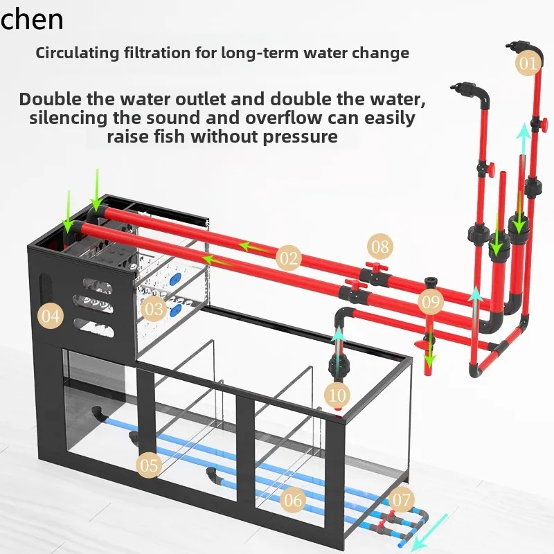 Akuarium ikan hias YFY model r - Aquarium Fish Goldfish ulasan dan harga