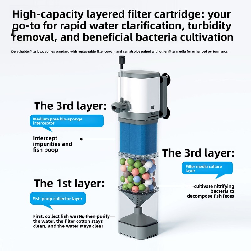 Filter Akuarium Internal – Fil - Aquarium Fish Goldfish ulasan dan harga